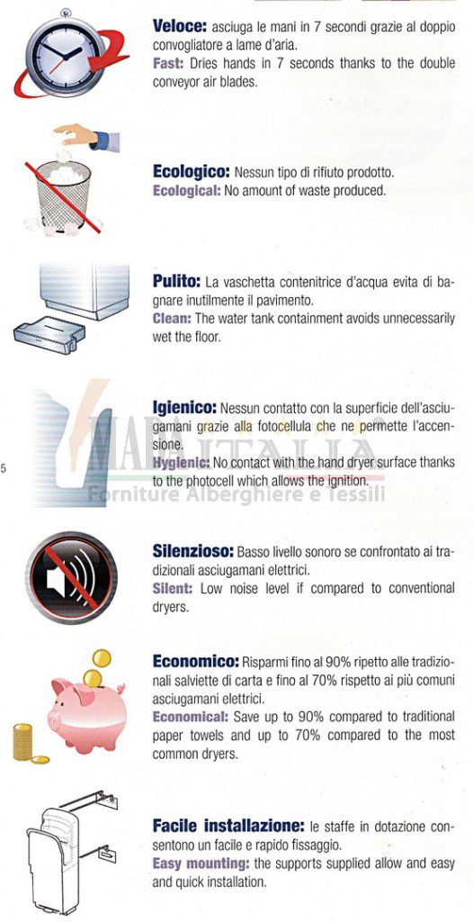 vendita-Asciugamani_Elettrico_LAMA D'ARIA_Fotocellula_Bagno_Hotel_Albergo(3)