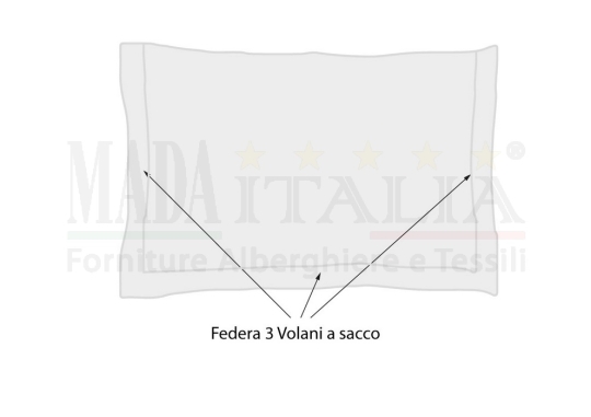 Vendita Federa cotone millerighe 3 volani